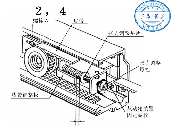 松下自動門皮帶張力調整