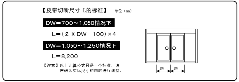 單開(kāi)自動(dòng)門皮帶切斷表