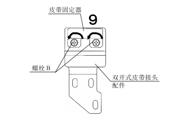 雙開(kāi)自動(dòng)門皮帶安裝